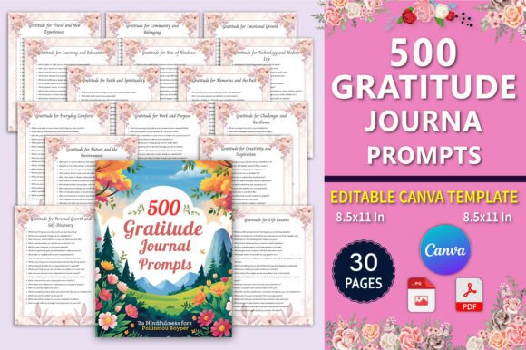 10000+ Best Selling Prompts Mega Bundle